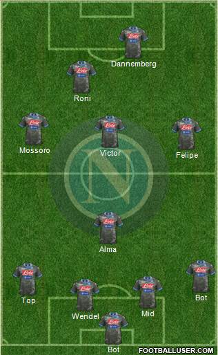 Napoli Formation 2014