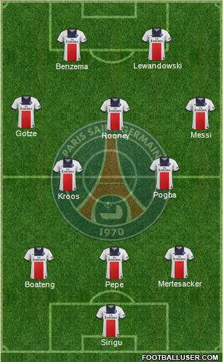 Paris Saint-Germain Formation 2014