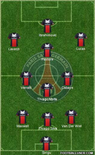 Paris Saint-Germain Formation 2014