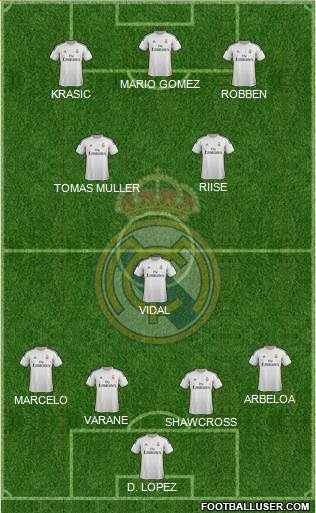 Real Madrid C.F. Formation 2014