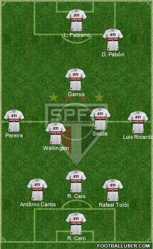 São Paulo FC Formation 2014