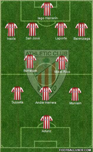 Athletic Club Formation 2014