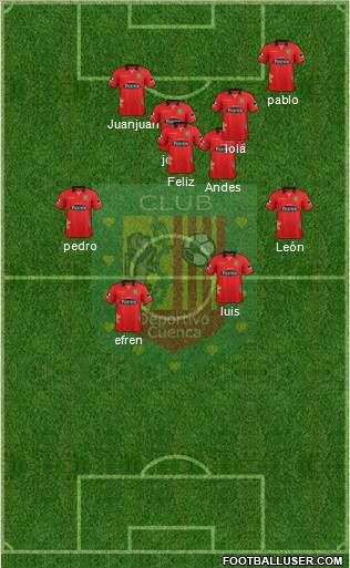 CS Deportivo Cuenca Formation 2014