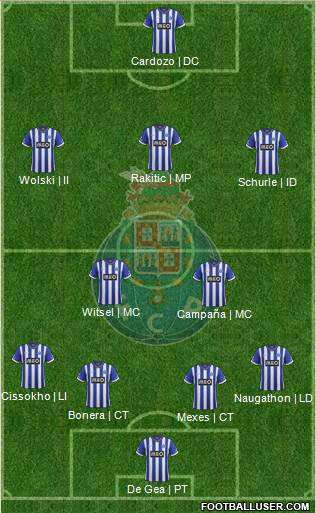 Futebol Clube do Porto - SAD Formation 2014