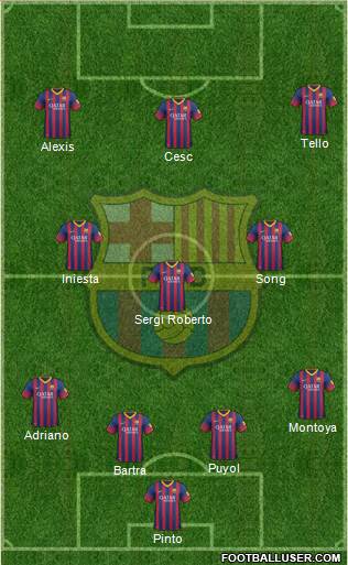 F.C. Barcelona Formation 2014