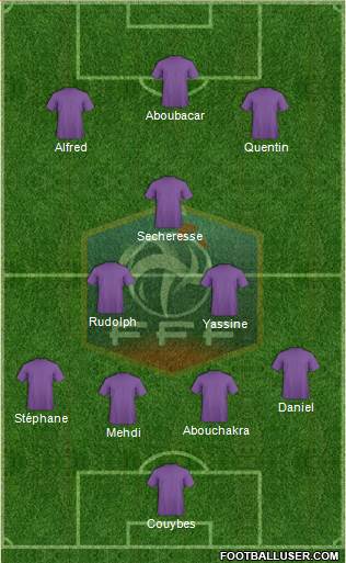 France Formation 2014