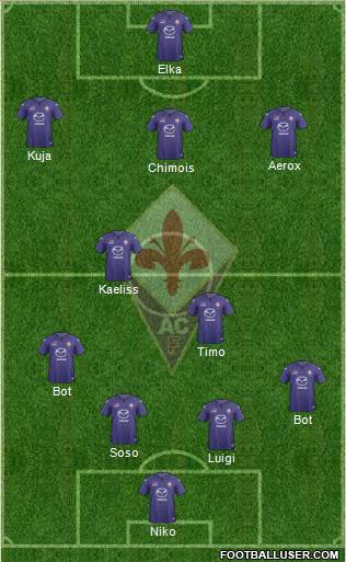 Fiorentina Formation 2014