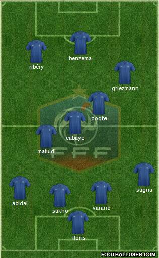 France Formation 2014