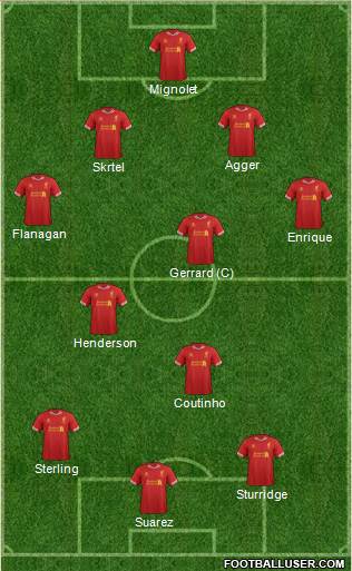 Liverpool Formation 2014