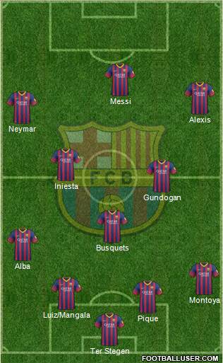 F.C. Barcelona Formation 2014