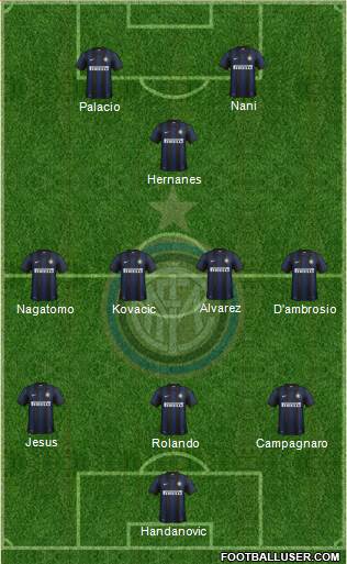 F.C. Internazionale Formation 2014