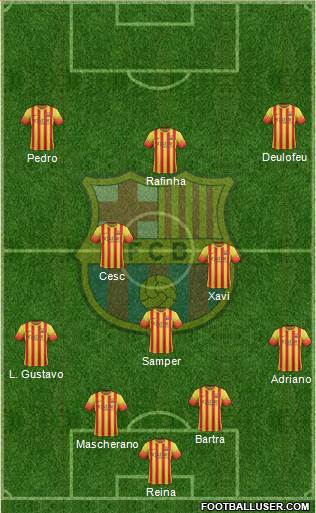 F.C. Barcelona Formation 2014