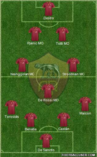 AS Roma Formation 2014