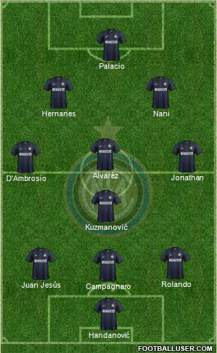 F.C. Internazionale Formation 2014