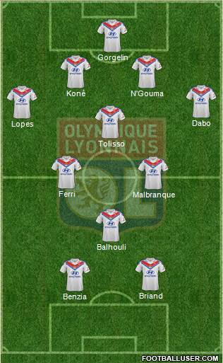 Olympique Lyonnais Formation 2014