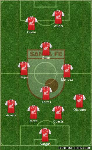 Santa Fe CD Formation 2014