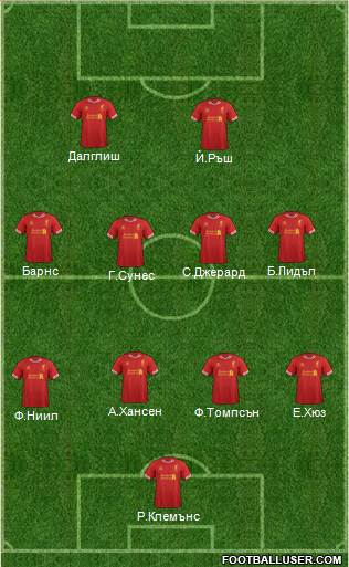 Liverpool Formation 2014