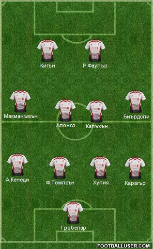 Liverpool Formation 2014