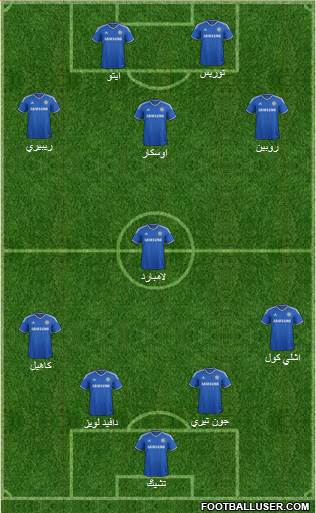 Chelsea Formation 2014