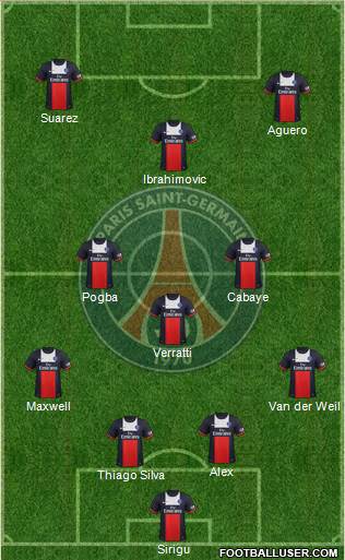 Paris Saint-Germain Formation 2014