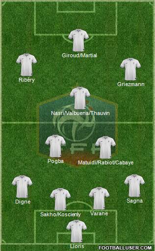 France Formation 2014