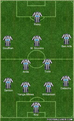 Newcastle United Formation 2014