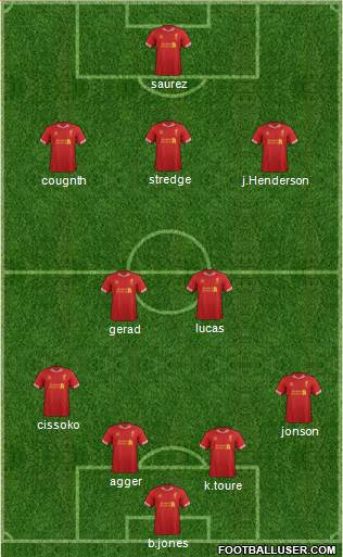 Liverpool Formation 2014