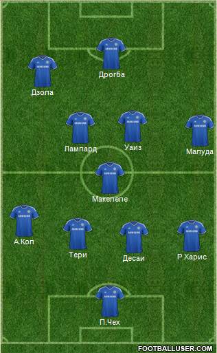 Chelsea Formation 2014