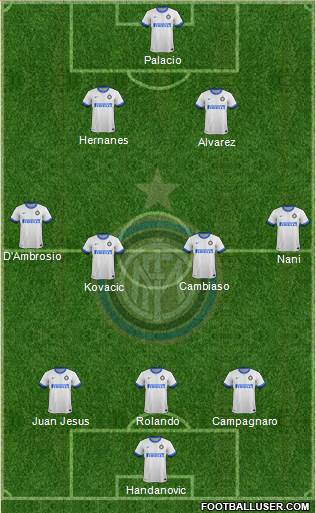 F.C. Internazionale Formation 2014