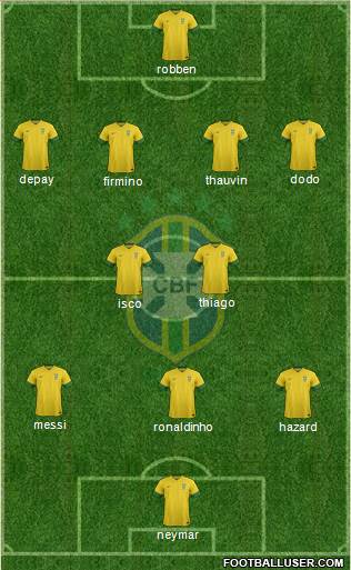 Brazil Formation 2014