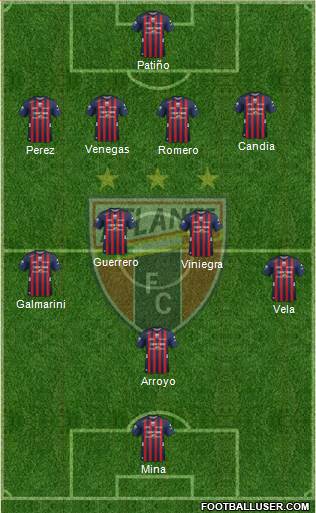 Club de Fútbol Atlante Formation 2014