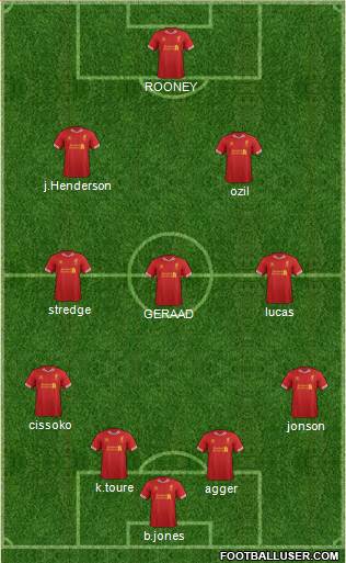 Liverpool Formation 2014