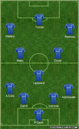 Chelsea Formation 2014
