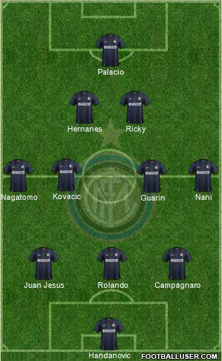 F.C. Internazionale Formation 2014