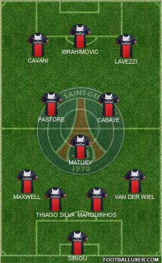 Paris Saint-Germain Formation 2014