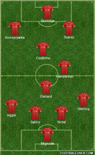 Liverpool Formation 2014