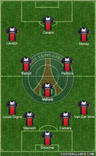 Paris Saint-Germain Formation 2014