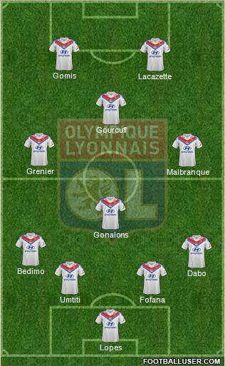 Olympique Lyonnais Formation 2014