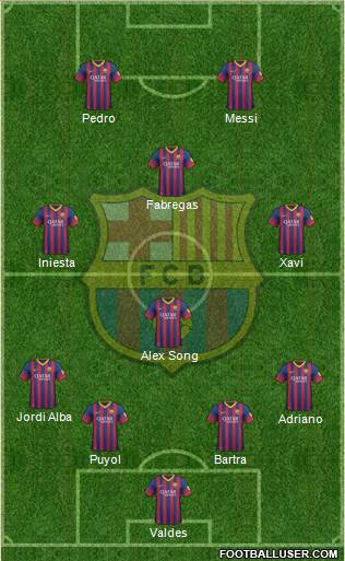 F.C. Barcelona Formation 2014