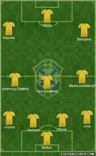 Brazil Formation 2014