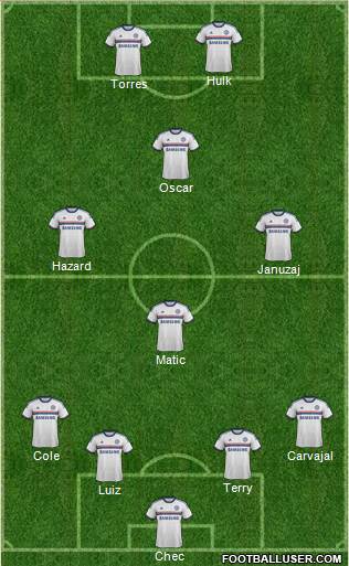 Chelsea Formation 2014
