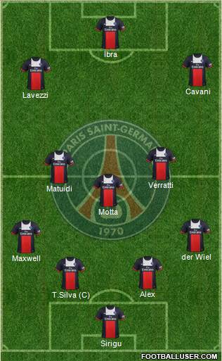 Paris Saint-Germain Formation 2014