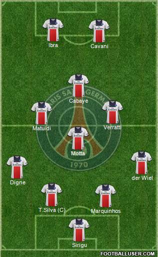 Paris Saint-Germain Formation 2014