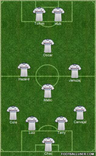 Chelsea Formation 2014