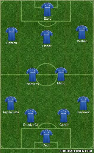 Chelsea Formation 2014
