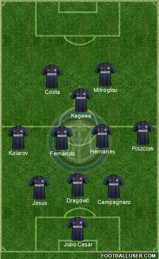 F.C. Internazionale Formation 2014