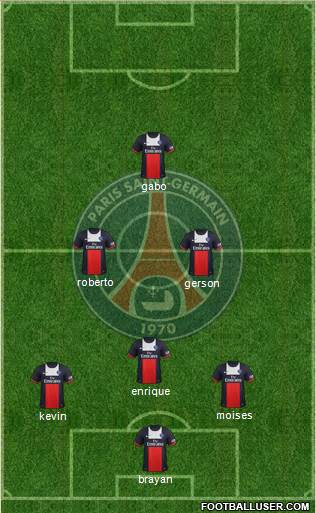 Paris Saint-Germain Formation 2014