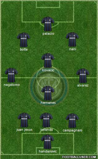 F.C. Internazionale Formation 2014