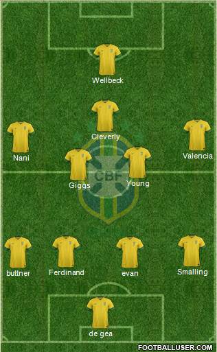 Brazil Formation 2014