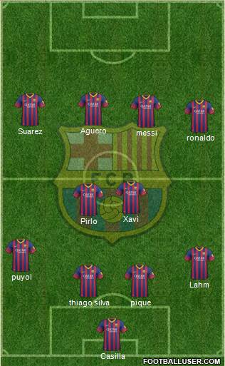 F.C. Barcelona Formation 2014